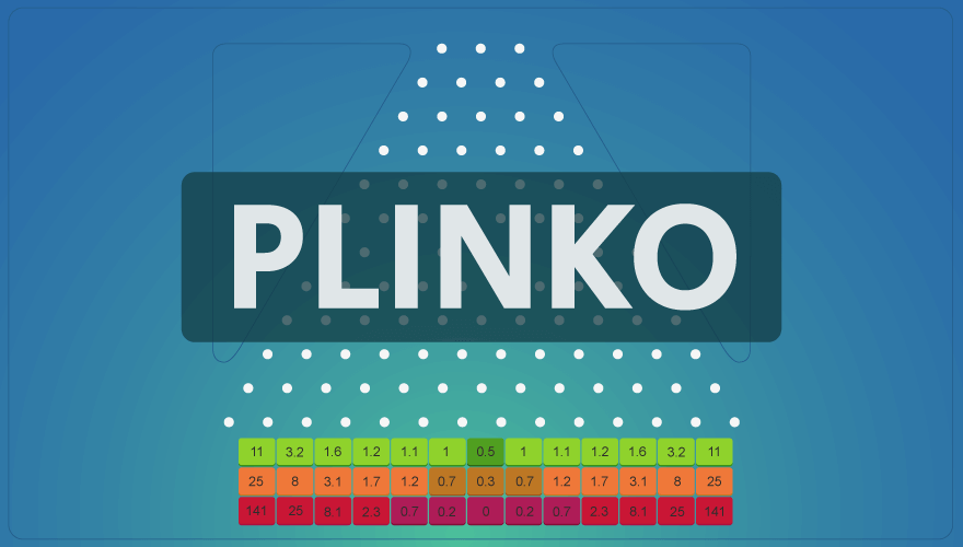 Plinko qu'est ce que c'est