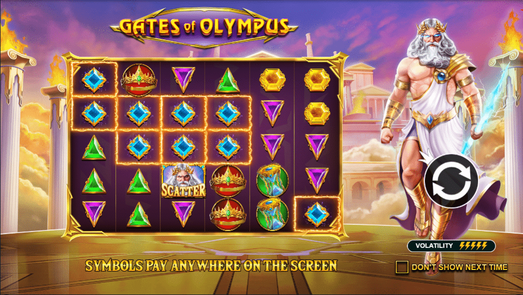 jouer gates of olympus